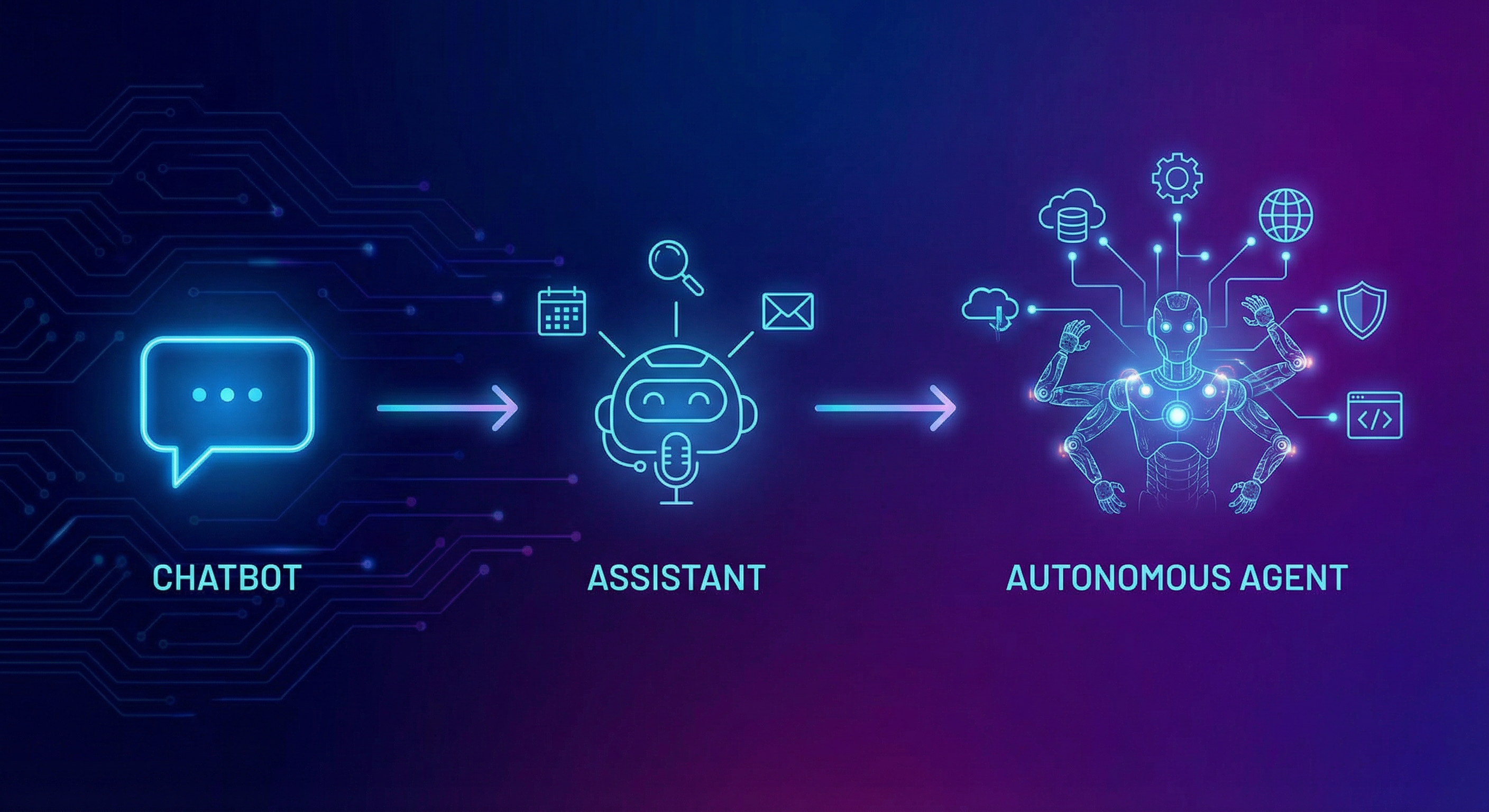 The evolution from chatbots to assistants to autonomous agents